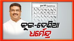 dharmendra pradhan