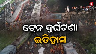 train accident history in india