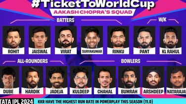 Aakash Chopra picks his Team India squad for ICC T20 World Cup 2024