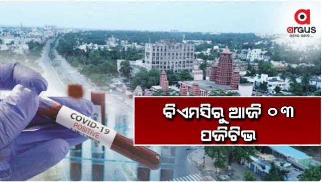 ରାଜଧାନୀରୁ ଆଜି 03ଜଣ କରୋନା ଆକ୍ରାନ୍ତ ଚିହ୍ନଟ, ସୁସ୍ଥ 10