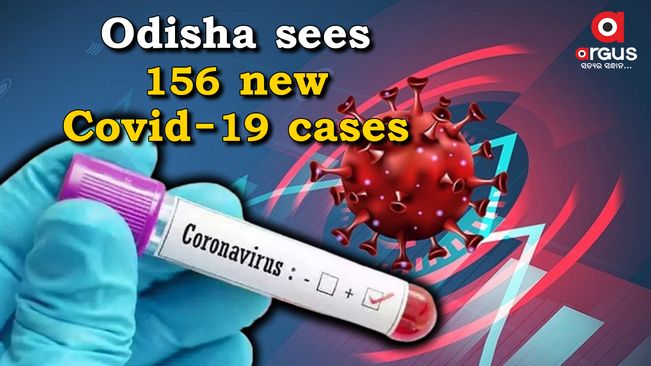 Odisha reports 156 new Covid-19 cases, 20 from 0-18 year age group