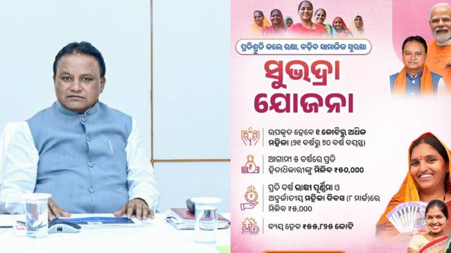 Odisha: Subhadra Yojana Is Purely A Gift Only, Not Loan As Portrayed By Opposition