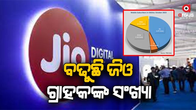 Jio added maximum number of new subscribers in Odisha in October