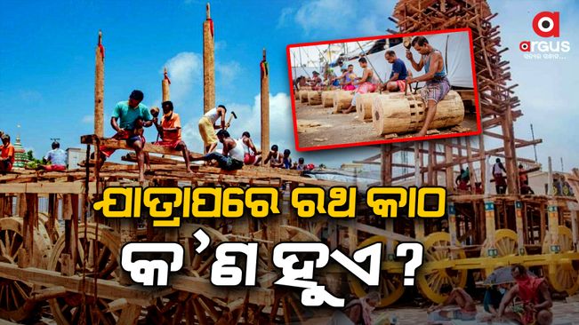 After rathyatra what happens with rath?