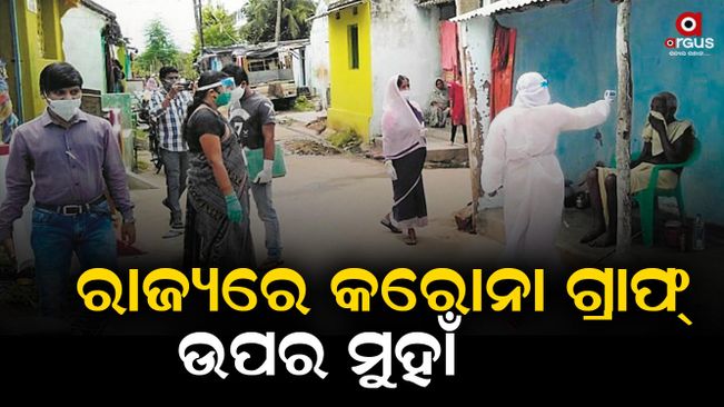 489 corona cases were detected in the state Odisha