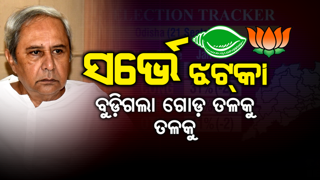 ସର୍ଭେ ରିପୋର୍ଟ: ନିର୍ବାଚନରେ ବିଜେଡି ବିପୁଳ କ୍ଷତି ସହିବ, ବିଜେପି ପାଇବ ୧୪ ଆସନ