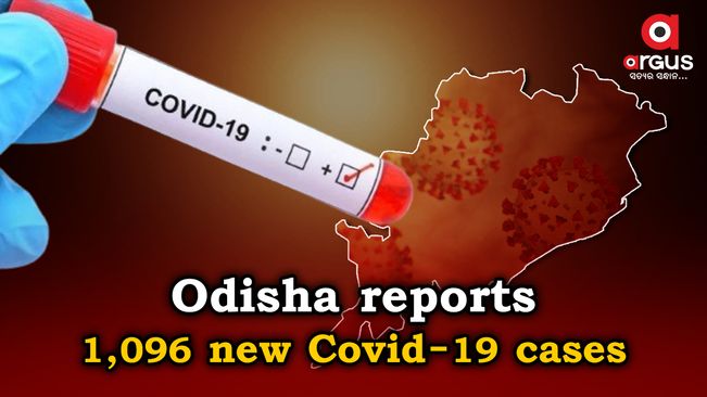Odisha reports 1,096 new Covid-19 cases, Active cases stand at 12,480