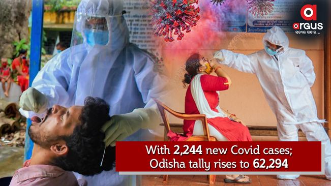 With 2,244 new Covid cases; Odisha tally rises to 62,294