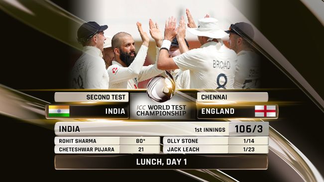 2nd Test: Rohit Sharma's unbeaten 80 takes India to 106/3 at lunch